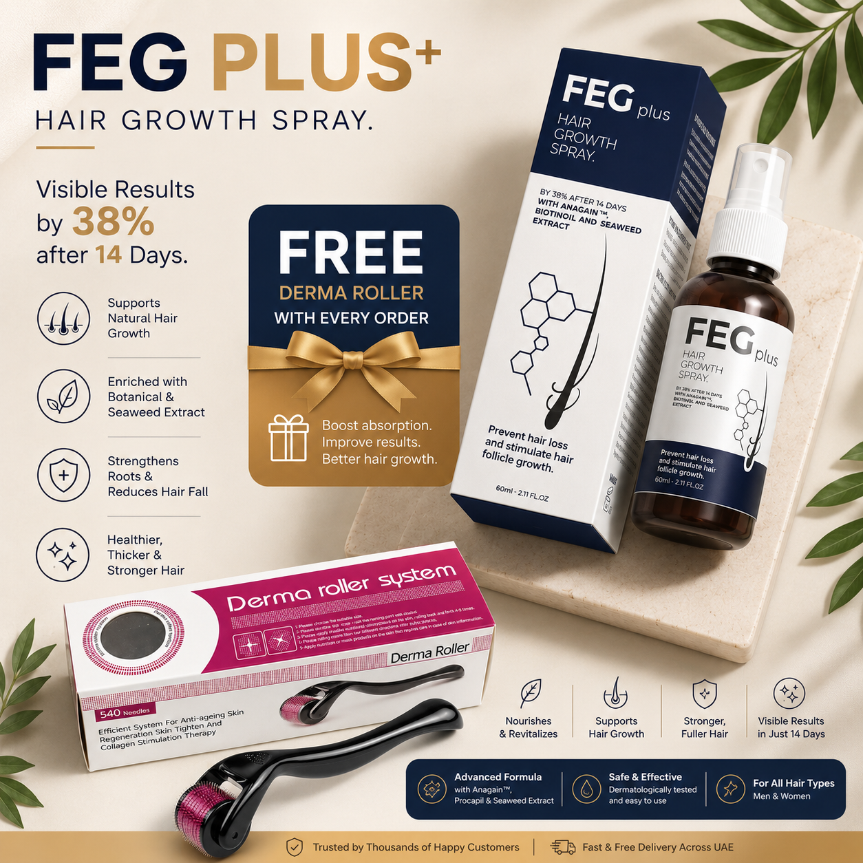 Hair Regrowth Spray + Free Microneedling Roller | بخاخ نمو الشعر مع ديرما رولر