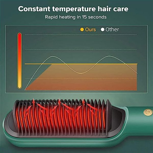 Electric Hair Straightener Comb for Black Hair | مشط كهربائي لفرد وتنعيم الشعر الأسود