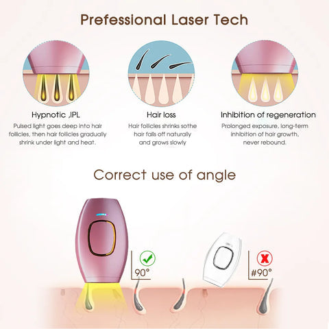 Mini Portable Laser Hair Removal Device | جهاز إزالة الشعر بالليزر المحمول